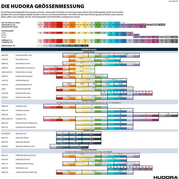 HUDORA ® My First Quad Girl - Afbeelding 5