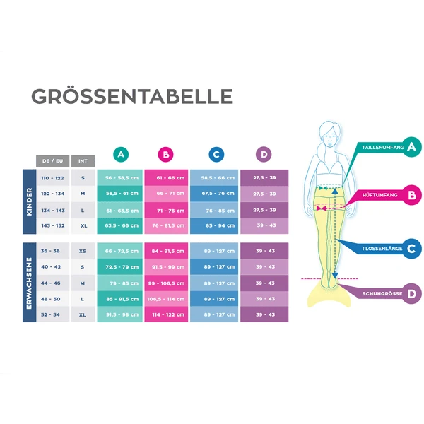 XTREM Toys And Sports FIN FUN Zeemeermin Mermaidens Original Maat S/M Pink - Afbeelding 3